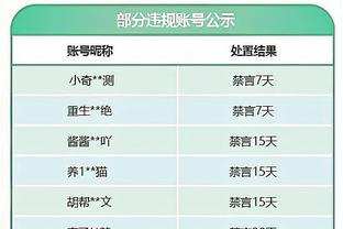 日媒：镰田大地已连续5场未出战，是球员2017/18赛季以来首次